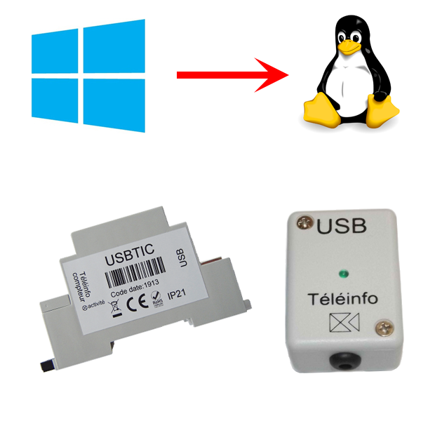 Passer le modem téléinformation 1 compteur de Windows à Linux