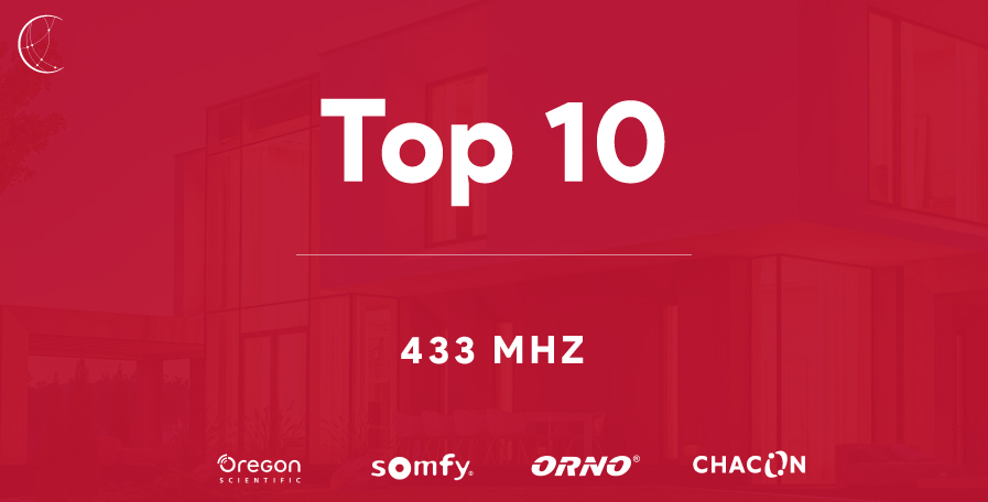 Top 10 : Avantages et raisons de passer à la fréquence 433 Mhz